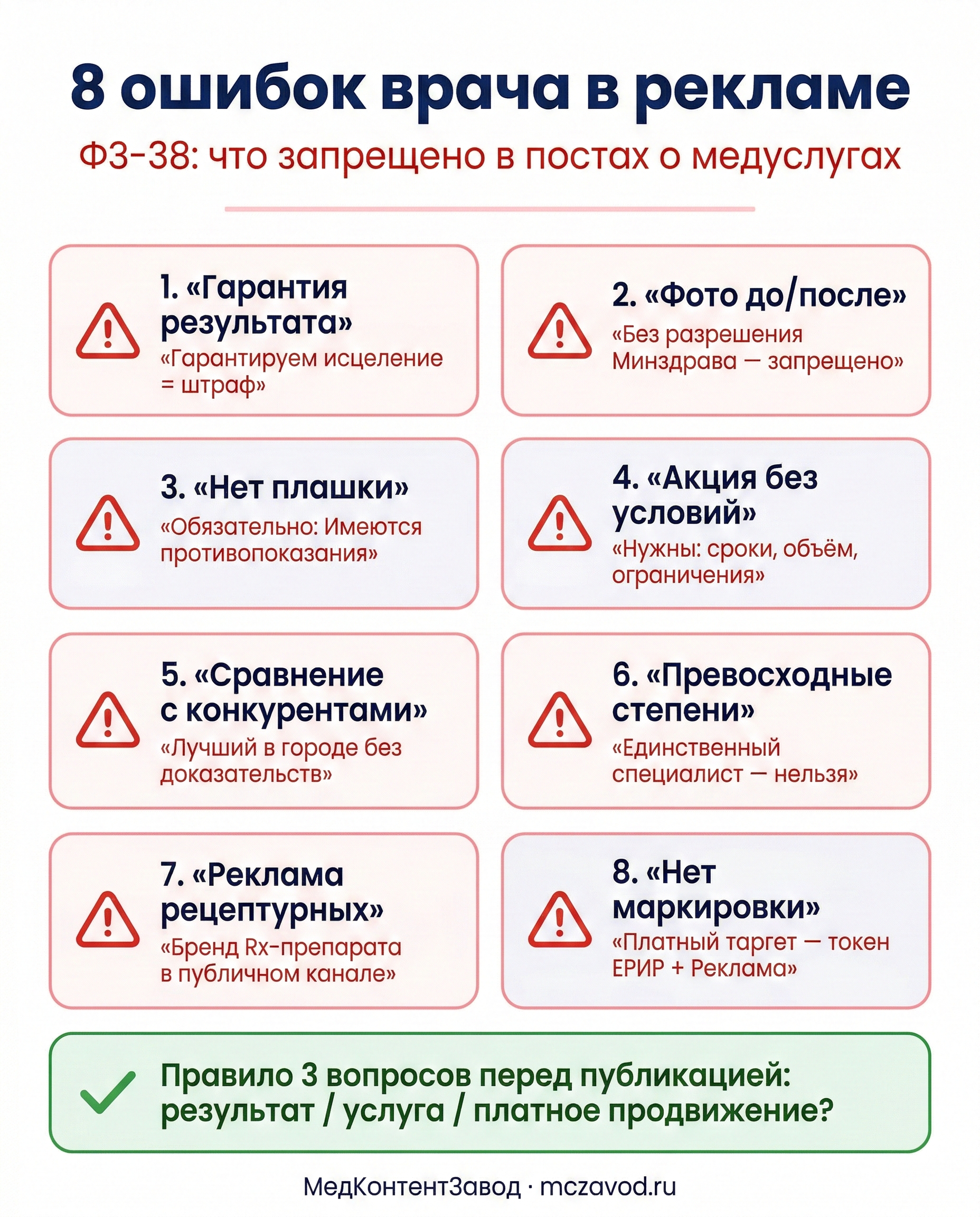 Инфографика к статье: ФЗ-38 для врача: 8 ошибок в рекламе медуслуг в 2026